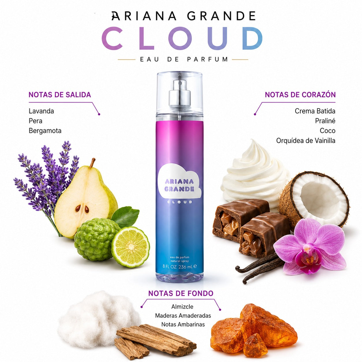 Ariana Grande Cloud Body Mist