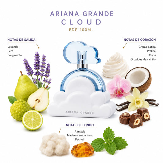 Ariana Grande Cloud EDP 3,4 oz / 100 ml