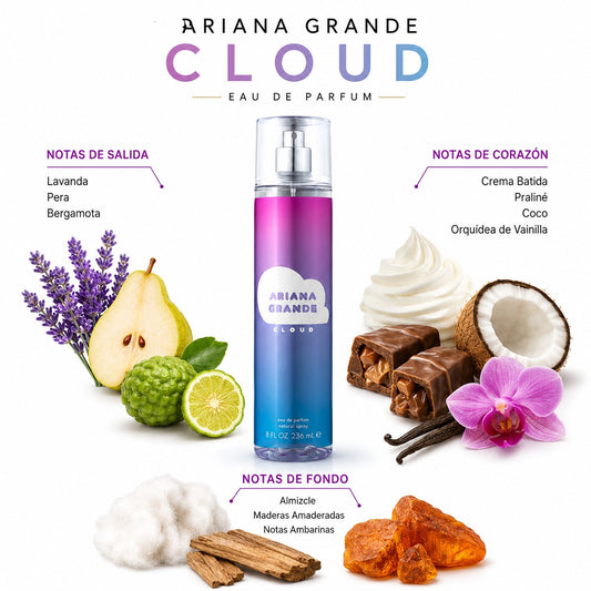 Ariana Grande Cloud Body Mist