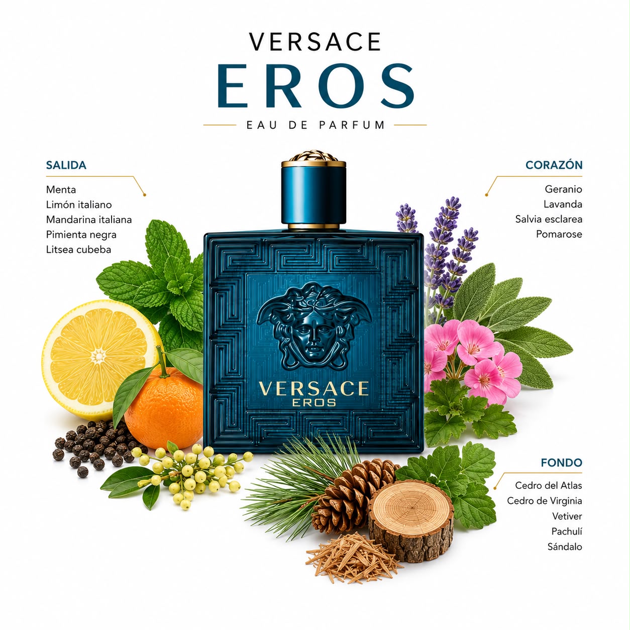 Versace Spray Eros EDP para hombres 3,4 oz (100 ml)
